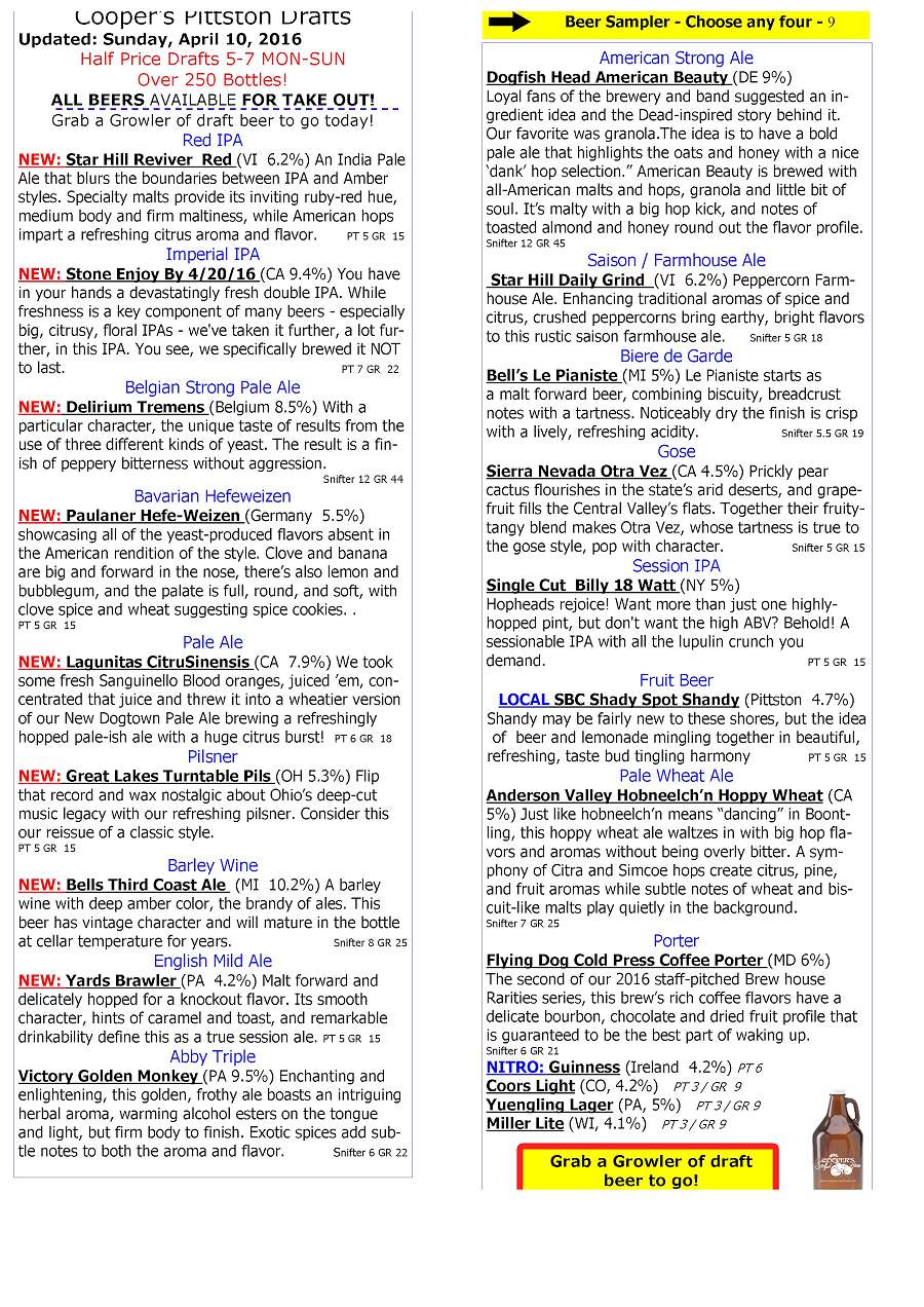 Coopers Waterfront Draft List