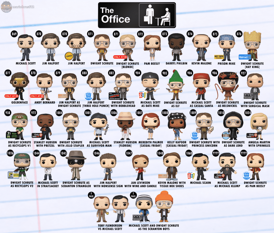 Ultimate Funko Pop The Office Figures Gallery and Checklist Coopers